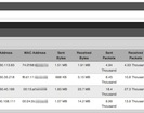 OpenWCPM (OpenWISP Captive Portal Manager)