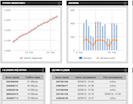 OpenWUMS (OpenWISP User System Management)