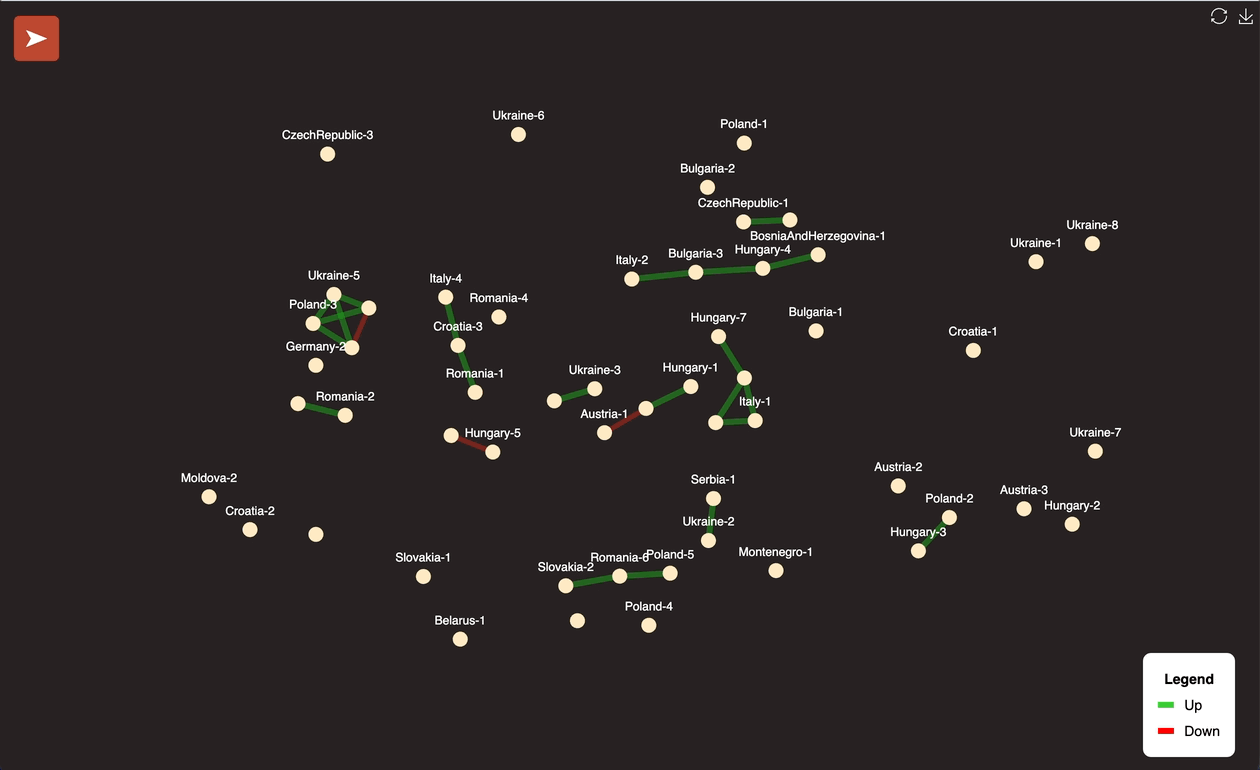 Zoom-dependent labels in netjsongraph.js graph mode before
