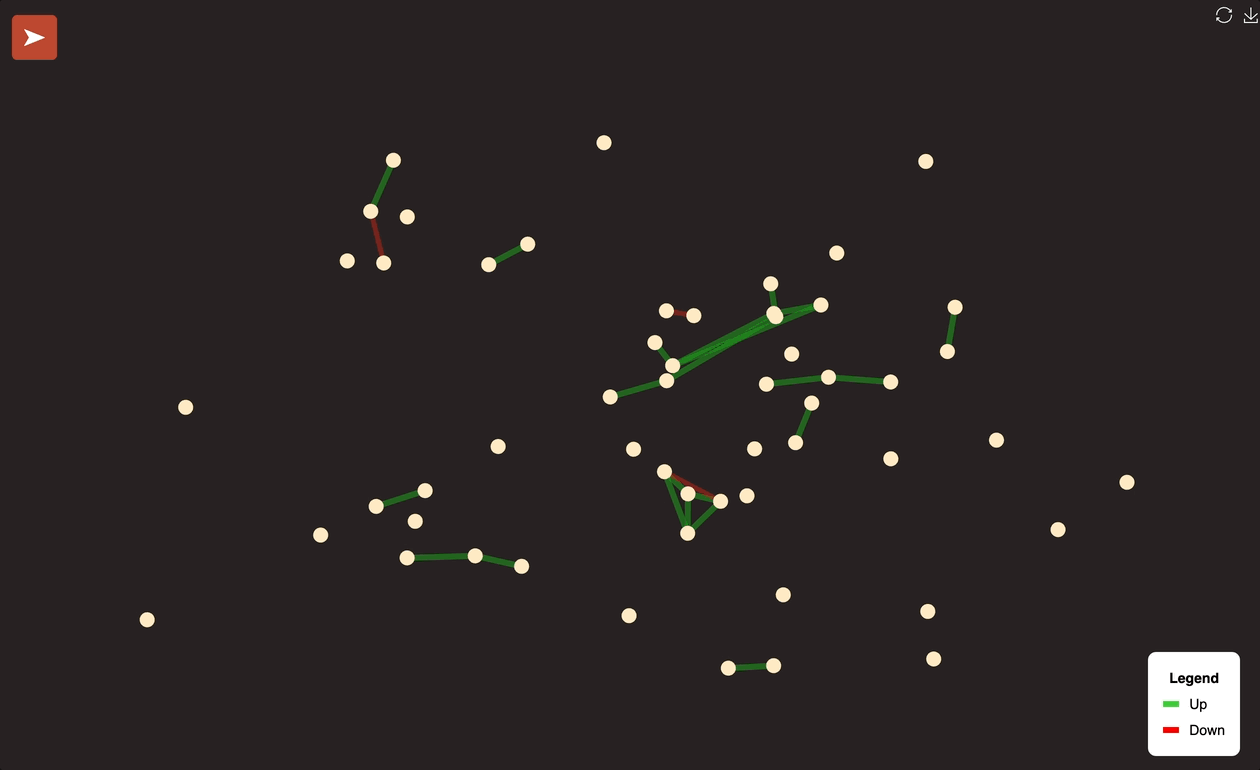 Zoom-dependent labels in netjsongraph.js graph mode