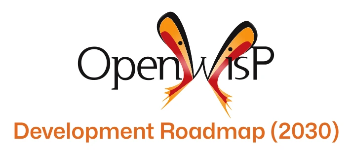 Development Roadmap (2030)